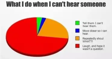 33 Funny Pie Charts That Perfectly Explain Your Life