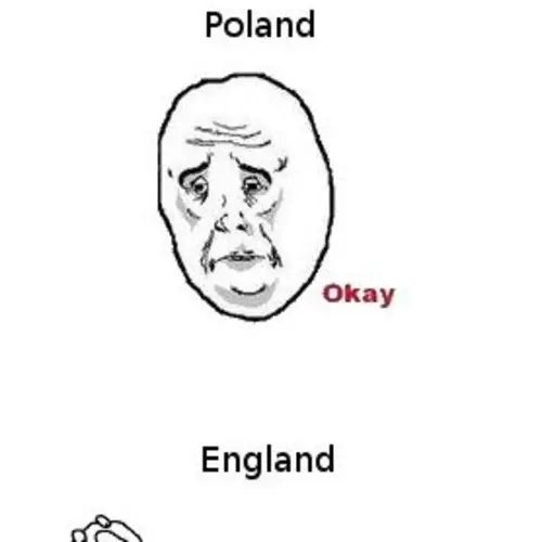 World War 2 Explained By Rage Comics
