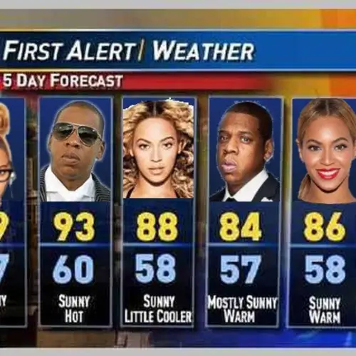 6 Weather Forecasts That Disprove Jay-Z and Beyoncé Divorce Rumors