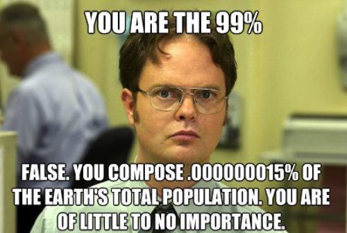 Dwight Schrute Meme On The 99 Percent