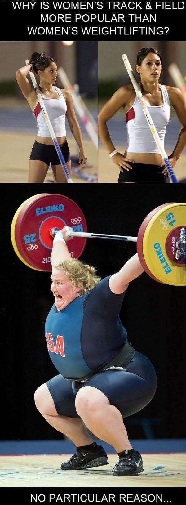 Women's Weightlifting