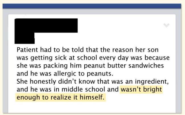 Peanut Allergy