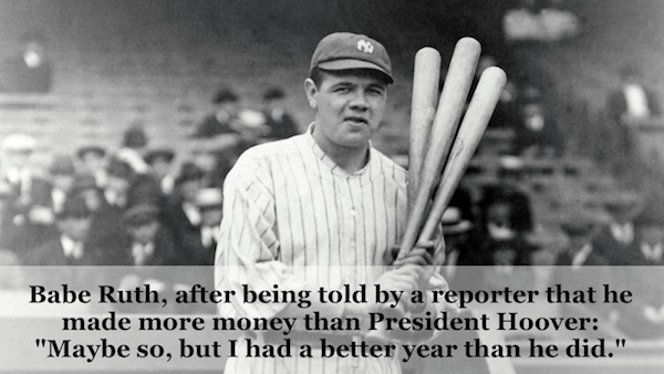 Babe Ruth Quote