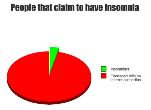 Insomniacs