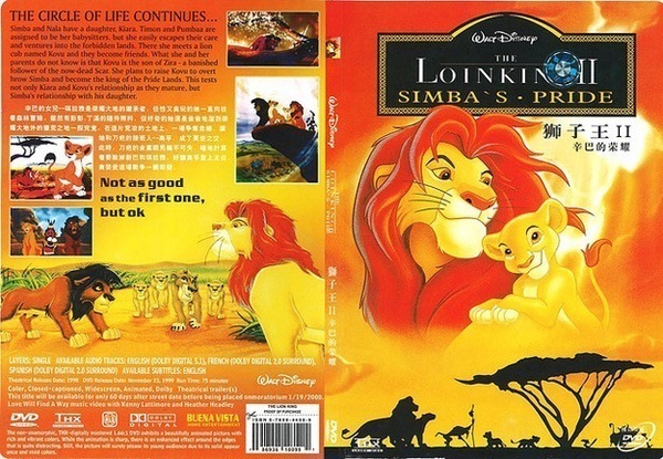 Loin King