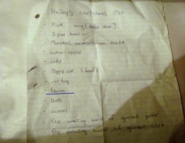 Bacon Christmas List