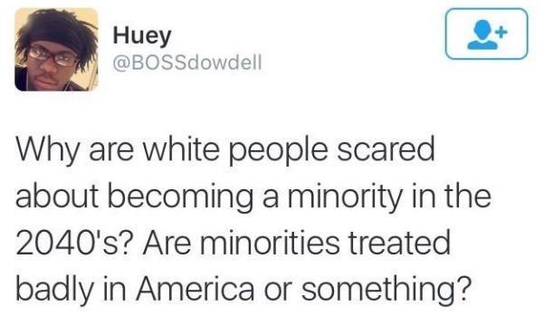 Minorities