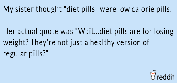 Diet Pills