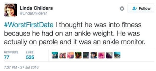 Ankle Monitor