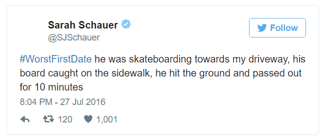 Skateboarding