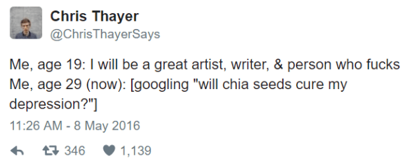 Chia Seeds