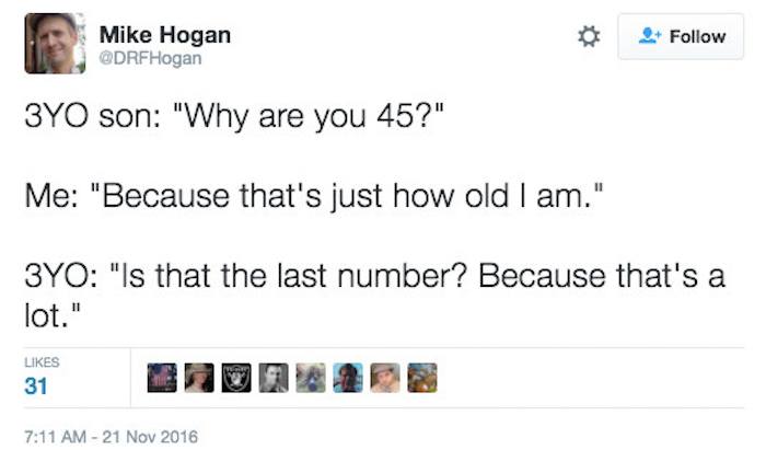 How Old Are You