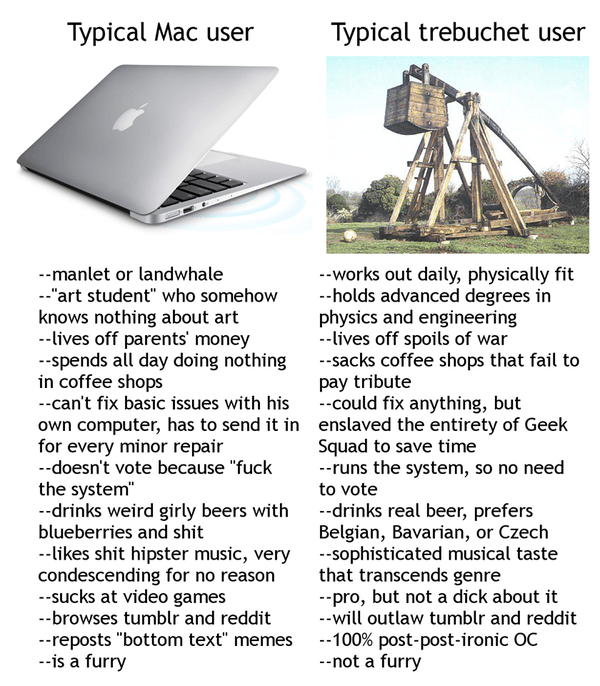 Mac User Vs Trebuchet User