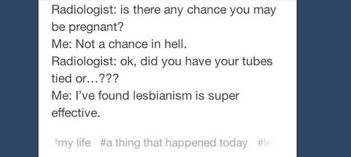 Lesbianism