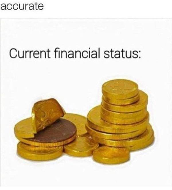 Current Financial Status