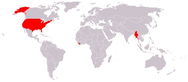 Metric System