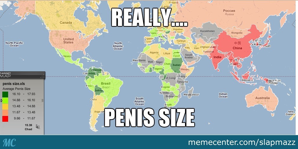 Penis Size