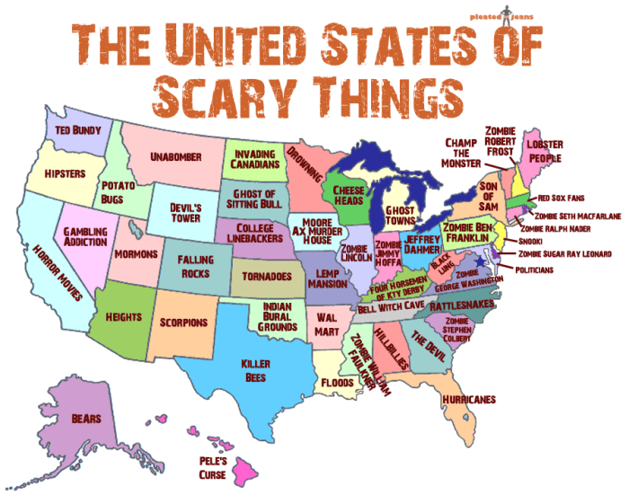 Scary Things