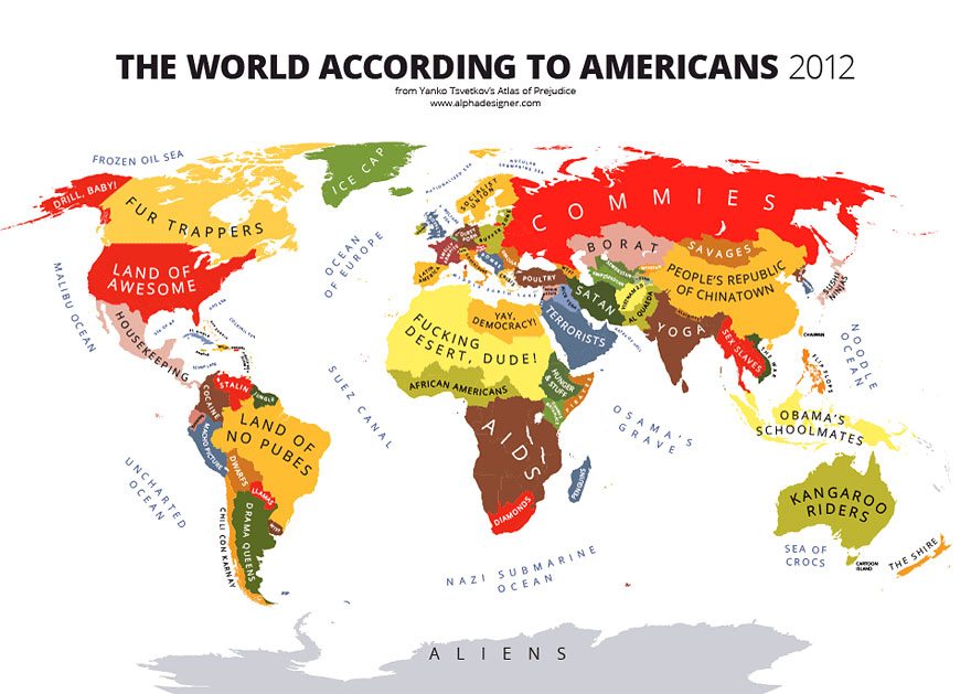 Sccording To Americans