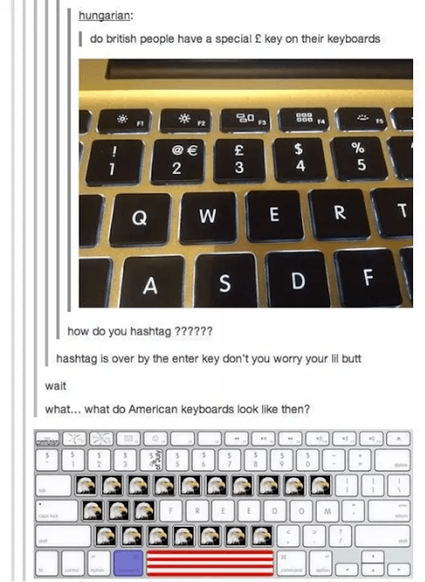 Keyboard