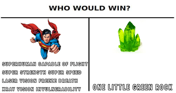 Superman Kryptonite