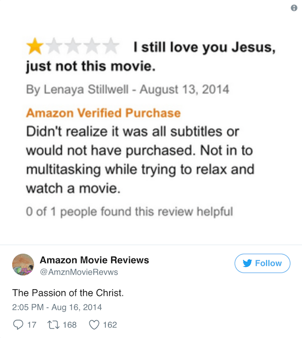 Passion Of Christ