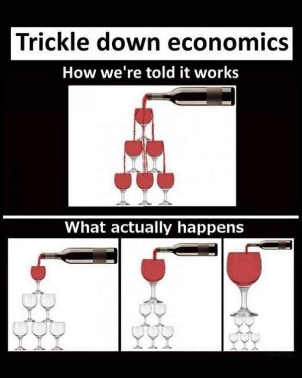 Trickle Down Economics